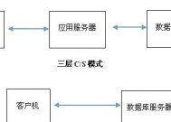 本地服务器搭建和使用中的常见问题？