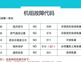 一体机清理C盘垃圾的正确方法（清理垃圾不影响系统的小技巧）