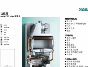 壁挂炉地暖总缺水的原因及解决方法（探究壁挂炉地暖系统缺水的主要原因以及针对性的解决方案）