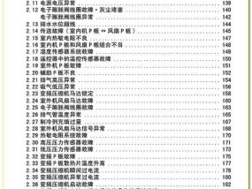 广东中央空调系统维修价格是多少？常见维修问题有哪些？