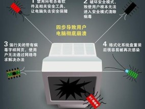 冰柜跳闸的原因及解决方法（探寻冰柜跳闸的隐患）