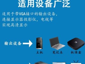投影仪无法连接电脑怎么办？常见故障及解决方法？