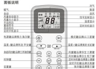 长虹变频空调出现E4故障怎么办？如何检修？