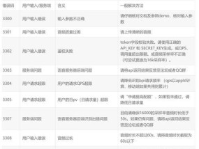 电脑音频分辨率过高如何调整？
