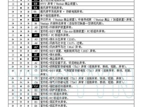 爱丽丝壁挂炉故障代码是什么意思？如何解决常见问题？