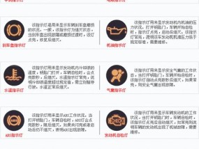 探究海尔洗衣机故障代err2的原因（详解err2故障代表的含义及解决方案）