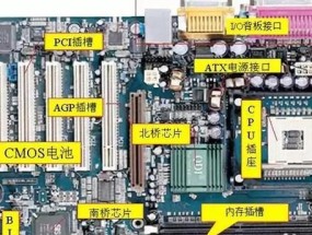 如何使用笔记本电脑进行粘贴操作（简单易学的粘贴方法让你高效利用笔记本电脑）