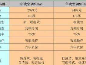 中央空调噪音大的原因及解决方法（深入分析中央空调噪音大的原因以及如何减少噪音）