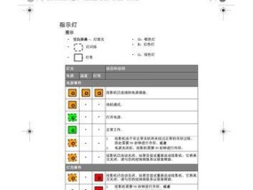 投影仪状态灯闪是什么？可能的原因和解决方法？