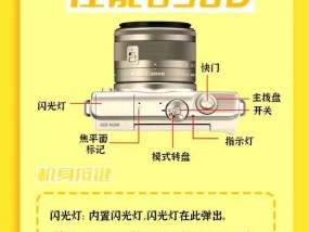 佳能相机收音设备怎么用？操作方法和使用技巧是什么？