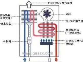 老板热水器显示E2故障及维修步骤解析（如何处理老板热水器显示E2故障及维修步骤）