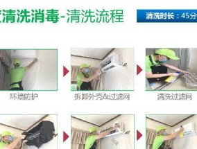 清洗油烟机内部的正确方法（让采暖炉与油烟机恢复正常工作的关键）