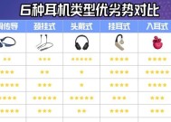 蓝牙耳机怎么搭载studio？连接方法和使用技巧是什么？