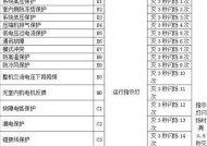 格力空调常见故障代码及解决方法（了解格力空调故障代码）