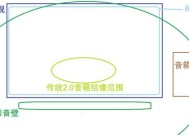 电视用音箱选择标准是什么？