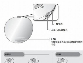 MP3在电脑上充电的正确方法是什么？
