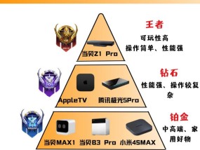 卫视盒子怎么用？操作步骤是什么？