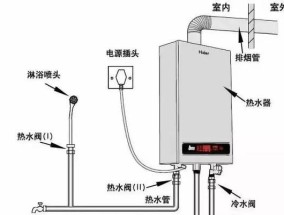 壁挂炉地暖压力小如何解决？常见原因及处理方法是什么？