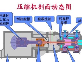 富士通空调压缩机噪声大的原因及维修方法（了解噪声产生的原因和如何有效维修您的富士通空调压缩机）