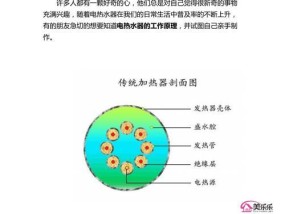 华帝热水器EE故障原因及解决方案（探究华帝热水器EE故障的根源）