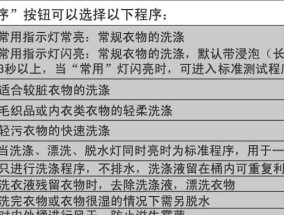 海尔冰箱故障E6的原因和解决方法（探索海尔冰箱故障E6背后的问题及有效的解决方案）