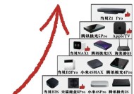 机顶盒自设电视频道方法是什么？