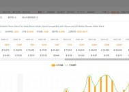 腾讯服务器月流量如何计算？超出流量会有哪些费用？