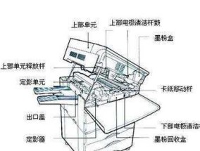 复印机的连续复印方法及技巧（提高复印效率的实用技巧）