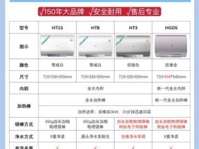 家庭立体热水器使用步骤是什么？