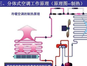 变频空调抽真空方法是什么？如何正确操作以保证效果？