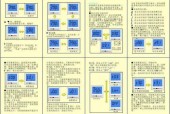 餐馆中央空调如何省电？有效省电方法有哪些？
