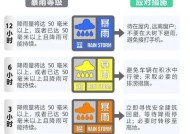 洗衣机漏水的原因及解决方法（常见原因解析与预防措施）