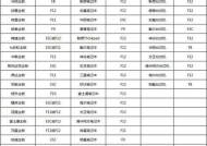 理光复印机自检代码的作用与应用（了解理光复印机自检代码）