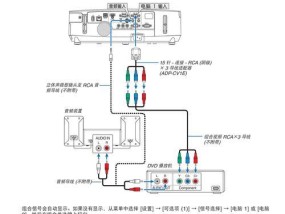 如何正确安装小米投影仪？安装过程中常见问题有哪些？