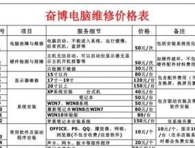 平谷电视机维修价格（解决电视机问题的最佳选择）