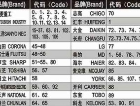 「无线共享精灵」使用教程（轻松分享网络）