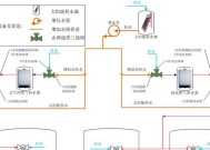 以太阳能热水器加不上水的原因与解决方法（为什么以太阳能热水器无法加水）