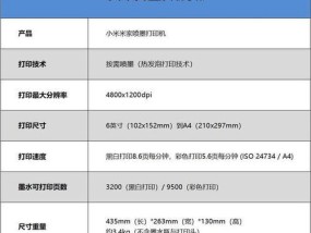 环星打印机故障代码解析及排除方法（从故障代码到解决方案）