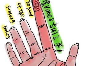 海尔壁挂炉出现f22错误代码怎么处理？