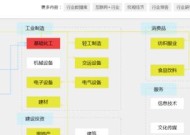 汽车库防火墙怎么做的？需要哪些材料和工具？