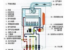 夏普热水器温控器故障的维修费用是多少（了解夏普热水器温控器故障维修费用的相关信息）