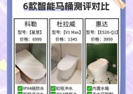 智能马桶插座安装位置？如何确保安全？