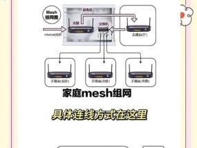 房间wifi信号弱如何增强？电脑连接不稳定怎么办？