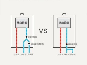 如何轻松安装热水器（简单步骤让您省心安装）