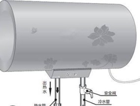 热水器不出热水的原因分析（探究热水器不出热水的各种可能因素）