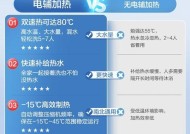 热水器安装什么比较好一点？如何选择合适的热水器？