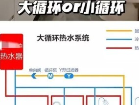 解决热水器出水少的问题（如何增加热水器的出水量）
