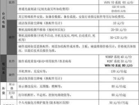 维修饮水机费用大揭秘（了解维修饮水机所需费用及节省秘诀）