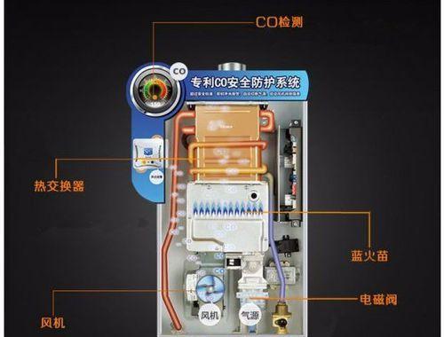 解读前锋电热水器故障代码R4及维修方法（掌握R4故障代码的意义）  第1张