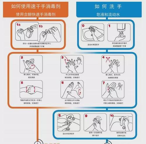 以荣事达饮水机清洗毛巾的正确方法（轻松学会清洗毛巾）  第1张